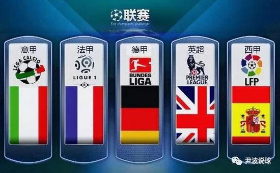 AC米兰领
